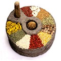 Mixtures of Spices